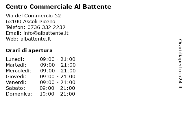 Centro Commerciale Al Battente a Ascoli Piceno: indirizzo e orari di apertura