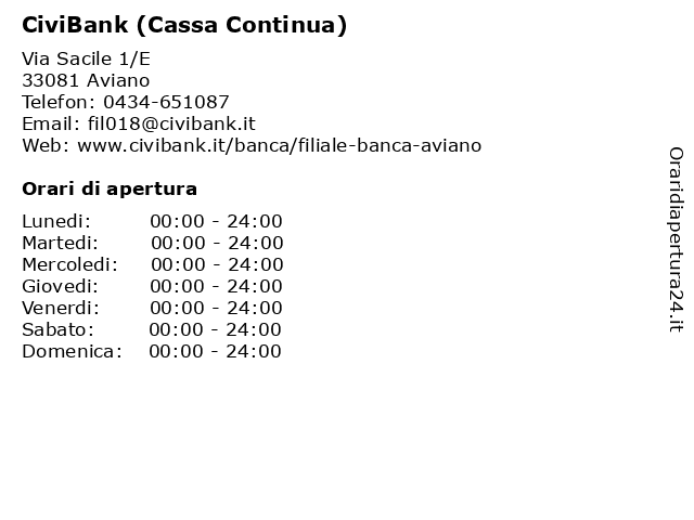 CiviBank (Cassa Continua) a Aviano: indirizzo e orari di apertura
