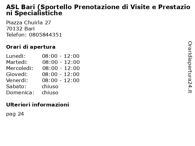 ASL Bari (Sportello Prenotazione di Visite e Prestazioni Specialistiche a Bari: indirizzo e orari di apertura