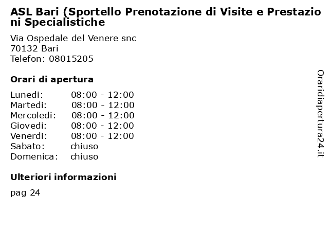 ASL Bari (Sportello Prenotazione di Visite e Prestazioni Specialistiche a Bari: indirizzo e orari di apertura