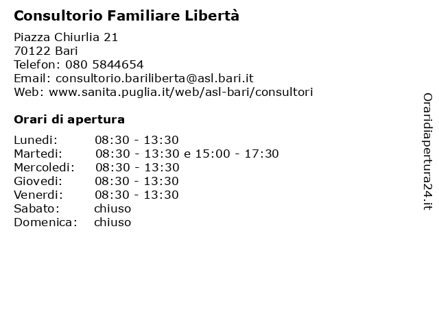 Consultorio Familiare Libertà a Bari: indirizzo e orari di apertura