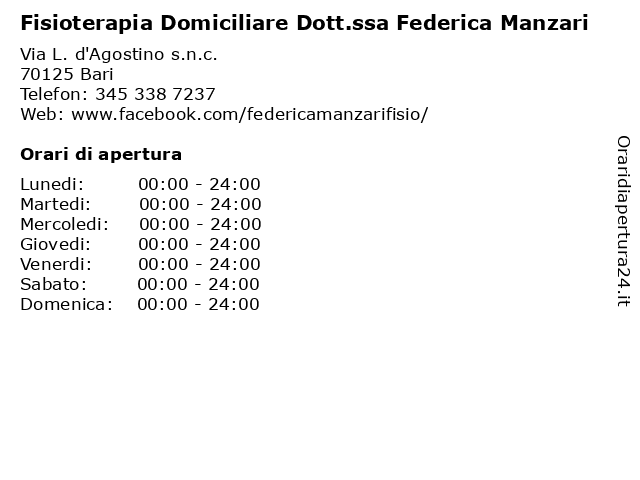 Fisioterapia Domiciliare Dott.ssa Federica Manzari a Bari: indirizzo e orari di apertura