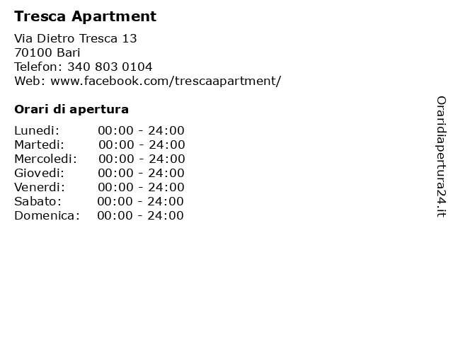 Tresca Apartment a Bari: indirizzo e orari di apertura