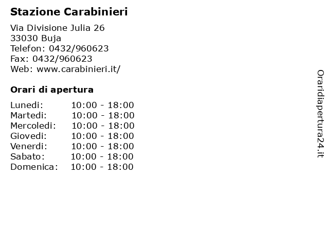 Stazione Carabinieri a Buja: indirizzo e orari di apertura