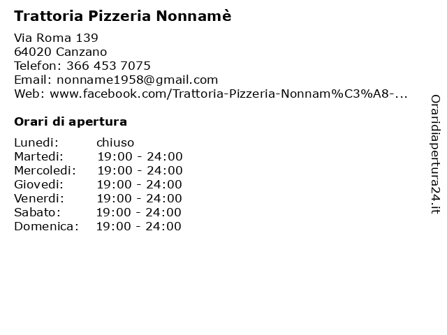 Trattoria Pizzeria Nonnamè a Canzano: indirizzo e orari di apertura