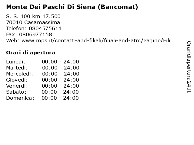 32++ Banca apulia casamassima info