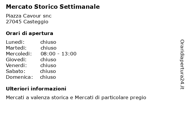 Mercato Storico Settimanale a Casteggio: indirizzo e orari di apertura