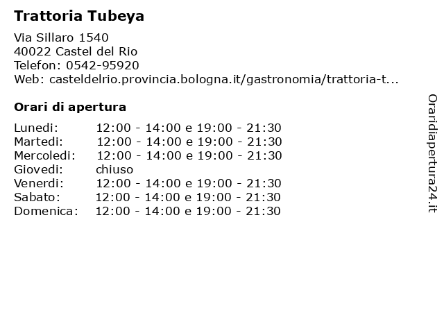 Trattoria Tubeya a Castel del Rio: indirizzo e orari di apertura