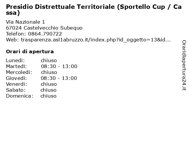 Presidio Distrettuale Territoriale (Sportello Cup / Cassa) a Castelvecchio Subequo: indirizzo e orari di apertura
