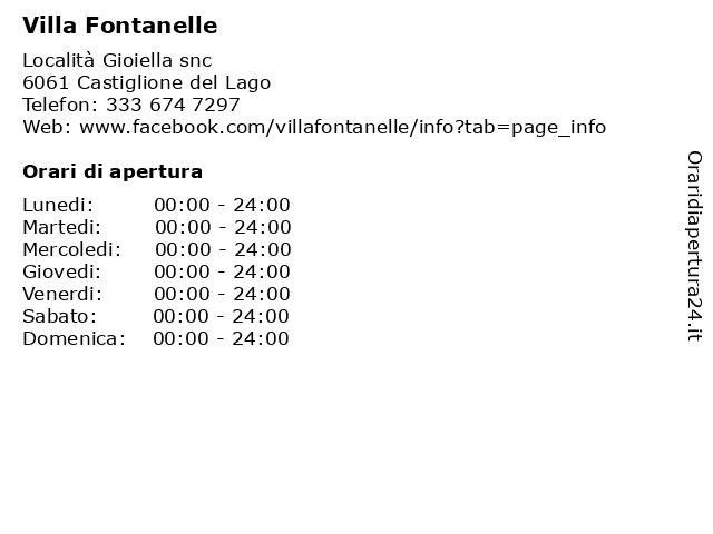 Villa Fontanelle a Castiglione del Lago: indirizzo e orari di apertura