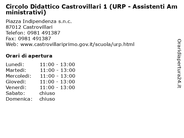 Circolo Didattico Castrovillari 1 (URP - Assistenti Amministrativi) a Castrovillari: indirizzo e orari di apertura