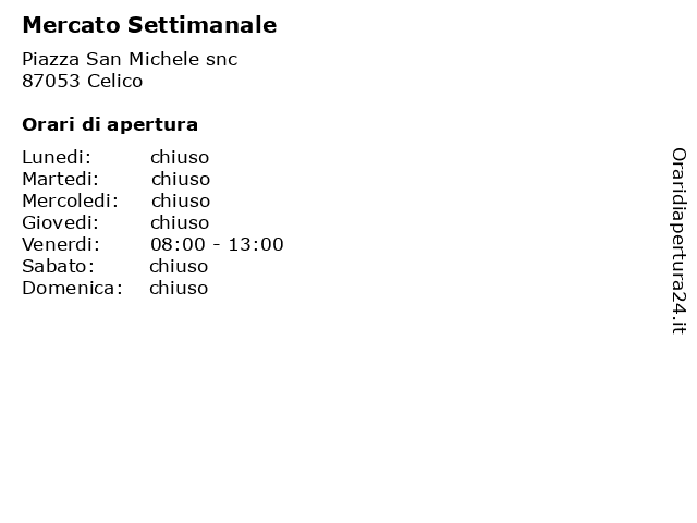 Mercato Settimanale a Celico: indirizzo e orari di apertura