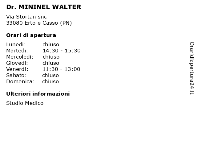 Dr. MININEL WALTER a Erto e Casso (PN): indirizzo e orari di apertura