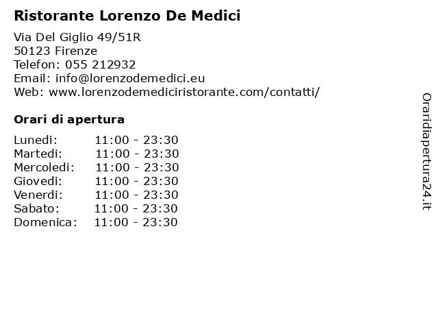 Ristorante Lorenzo De Medici a Firenze: indirizzo e orari di apertura