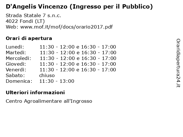 D'Angelis Vincenzo (Ingresso per il Pubblico) a Fondi (LT): indirizzo e orari di apertura