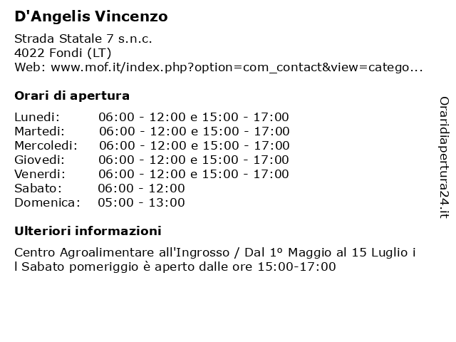 D'Angelis Vincenzo a Fondi (LT): indirizzo e orari di apertura