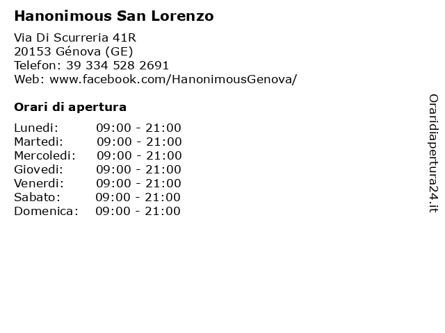 Hanonimous San Lorenzo a Génova (GE): indirizzo e orari di apertura