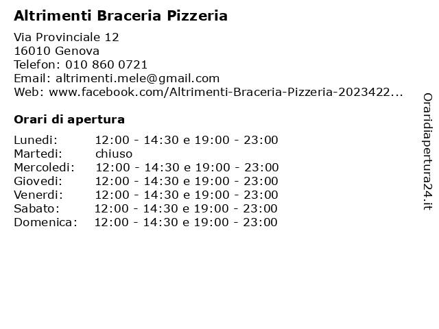 Altrimenti Braceria Pizzeria a Genova: indirizzo e orari di apertura
