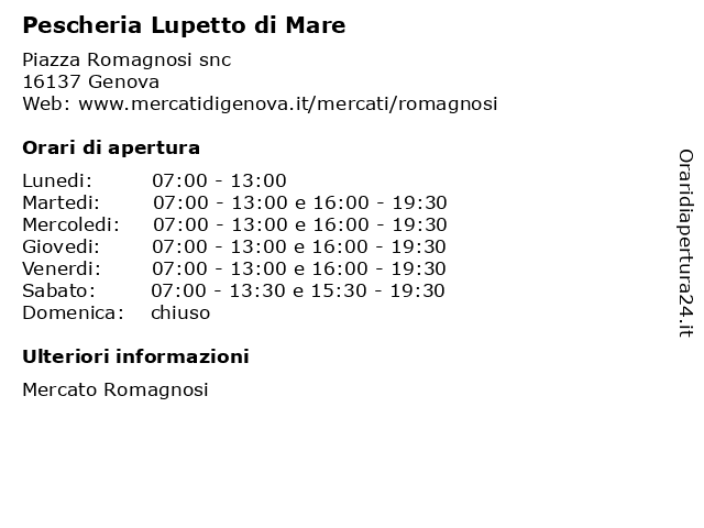 Pescheria Lupetto di Mare a Genova: indirizzo e orari di apertura