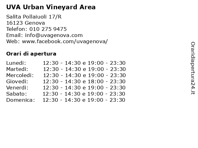 UVA Urban Vineyard Area a Genova: indirizzo e orari di apertura