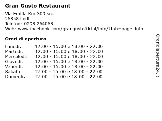 Gran Gusto Restaurant a Lodi: indirizzo e orari di apertura