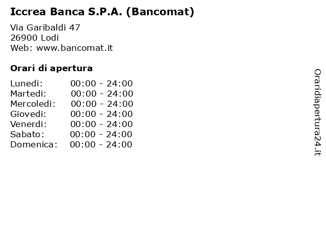 Iccrea Banca S.P.A. (Bancomat) a Lodi: indirizzo e orari di apertura
