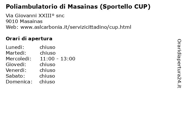Poliambulatorio di Masainas (Sportello CUP) a Masainas: indirizzo e orari di apertura