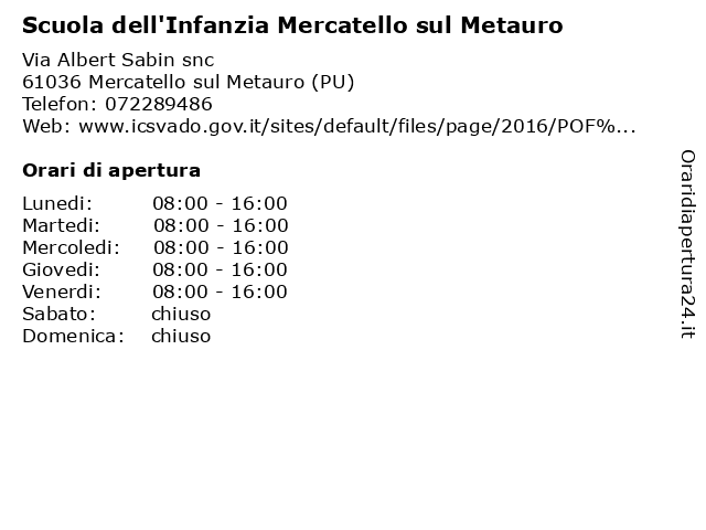 Scuola dell'Infanzia Mercatello sul Metauro a Mercatello sul Metauro (PU): indirizzo e orari di apertura