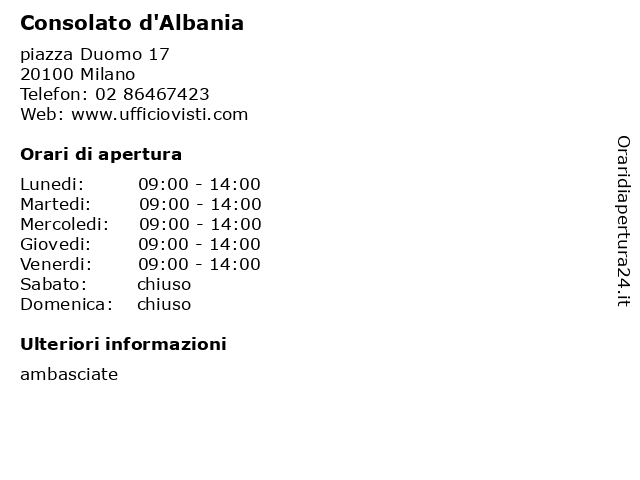 Consolato d'Albania a Milano: indirizzo e orari di apertura