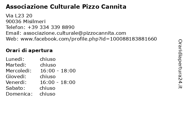 Associazione Culturale Pizzo Cannita a Misilmeri: indirizzo e orari di apertura