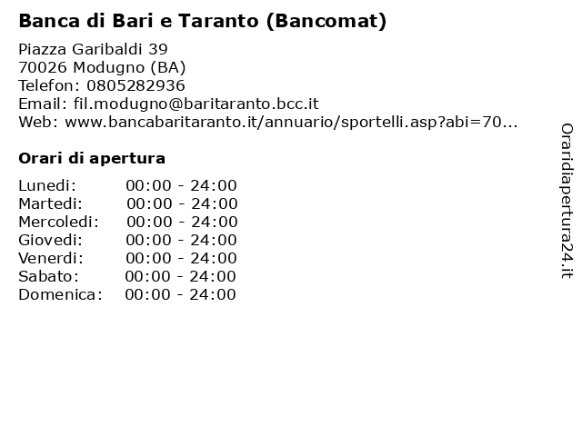 á… Orari Di Apertura Banca Di Credito Cooperativo Di Bari Bancomat Piazza Garibaldi