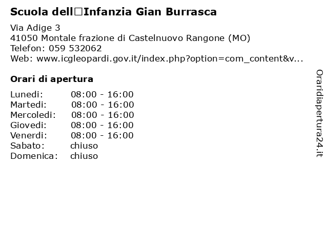 Scuola dell’Infanzia Gian Burrasca a Montale frazione di Castelnuovo Rangone (MO): indirizzo e orari di apertura