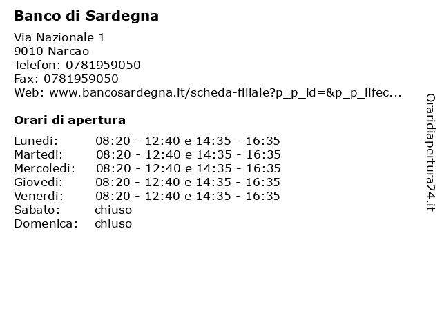 Banco di Sardegna a Narcao: indirizzo e orari di apertura