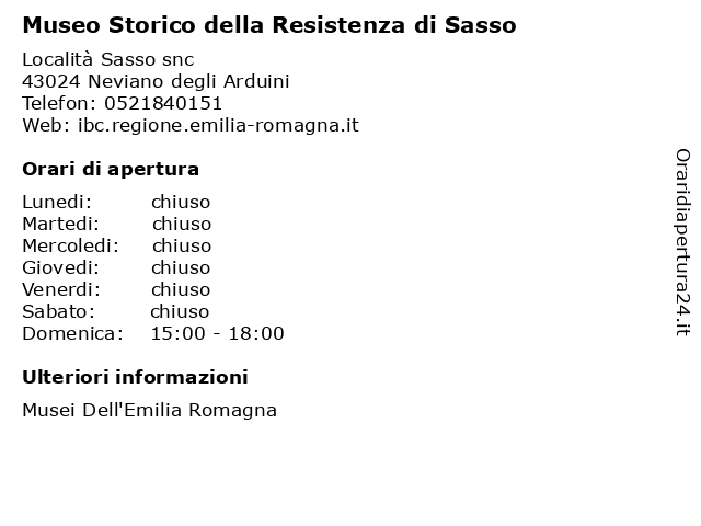 Museo Storico della Resistenza di Sasso a Neviano degli Arduini: indirizzo e orari di apertura