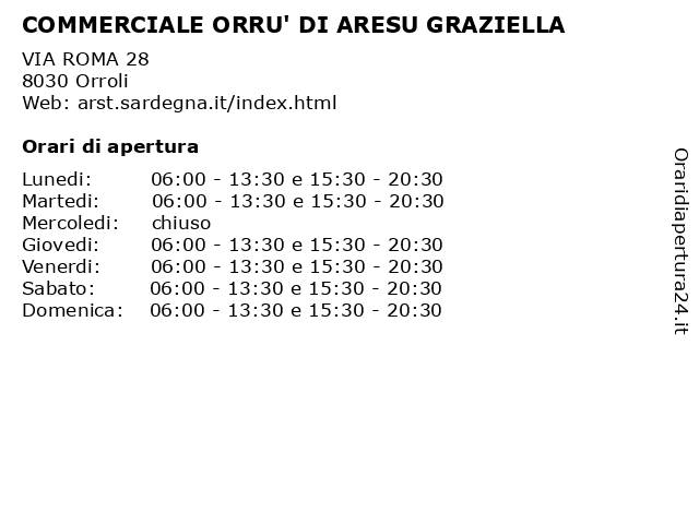COMMERCIALE ORRU' DI ARESU GRAZIELLA a Orroli: indirizzo e orari di apertura