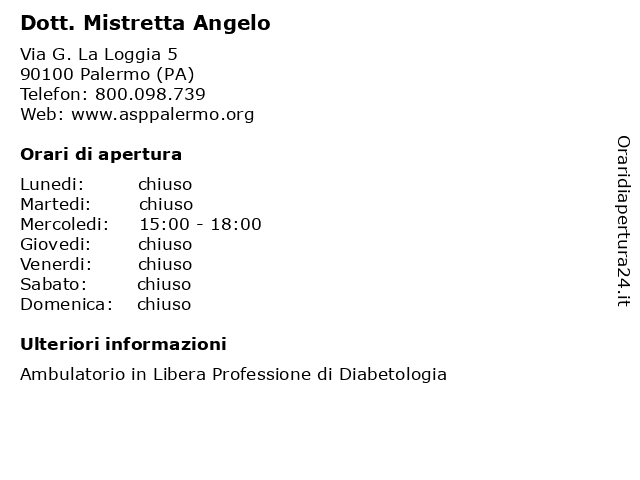 Dott. Mistretta Angelo a Palermo (PA): indirizzo e orari di apertura