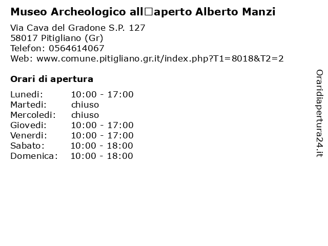 Museo Archeologico all’aperto Alberto Manzi a Pitigliano (Gr): indirizzo e orari di apertura