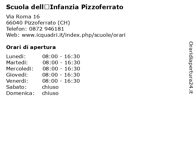 Scuola dell’Infanzia Pizzoferrato a Pizzoferrato (CH): indirizzo e orari di apertura