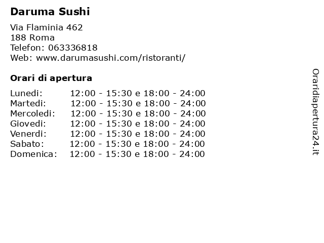 Daruma Sushi a Roma: indirizzo e orari di apertura