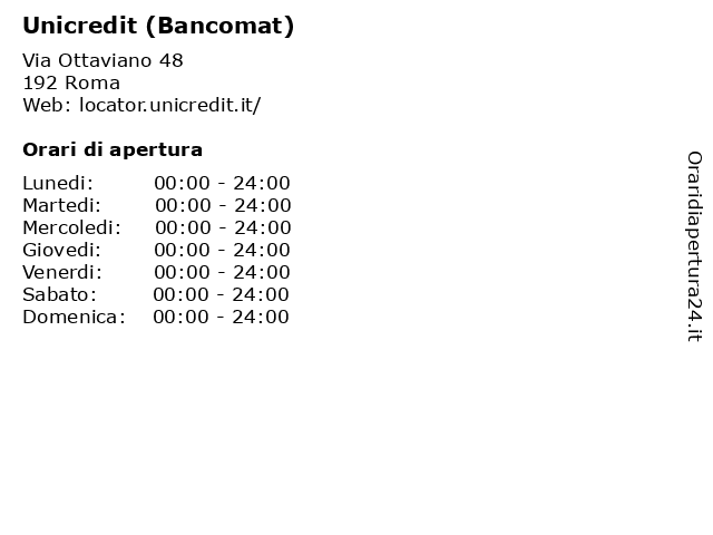 Unicredit (Bancomat) a Roma: indirizzo e orari di apertura
