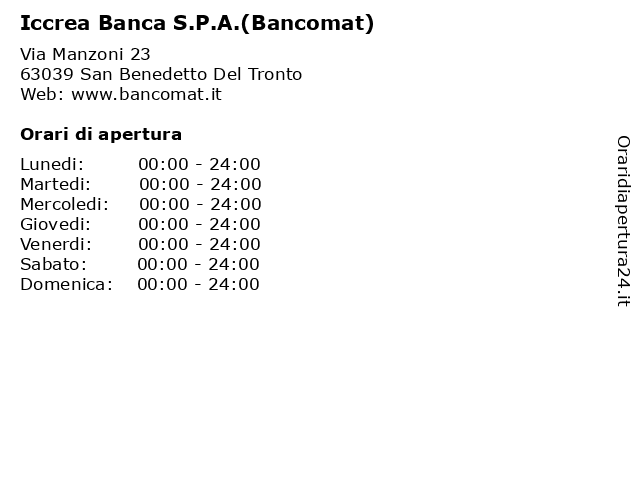 Iccrea Banca S.P.A.(Bancomat) a San Benedetto Del Tronto: indirizzo e orari di apertura