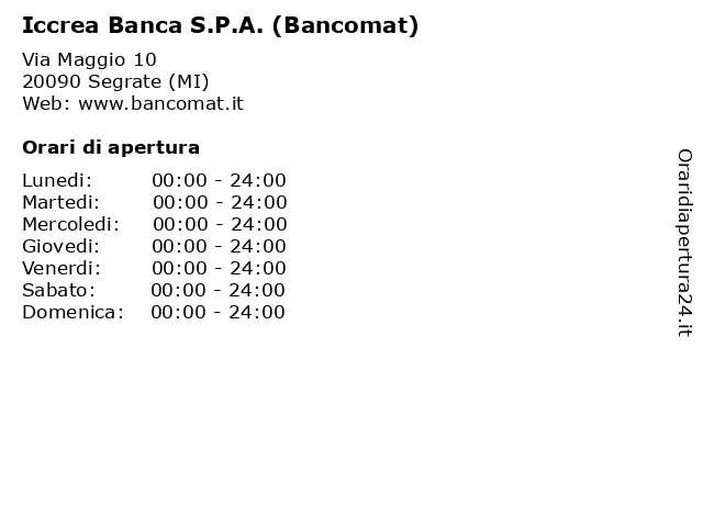 Iccrea Banca S.P.A. (Bancomat) a Segrate (MI): indirizzo e orari di apertura