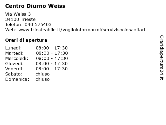 Centro Diurno Weiss a Trieste: indirizzo e orari di apertura