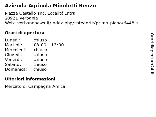 Azienda Agricola Minoletti Renzo a Verbania: indirizzo e orari di apertura