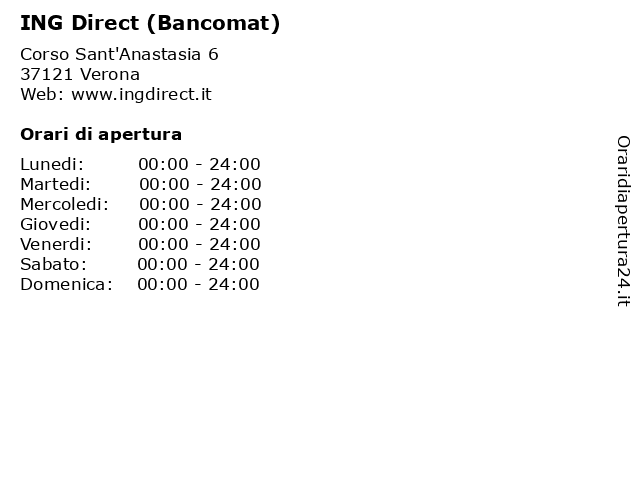 ING Direct (Bancomat) a Verona: indirizzo e orari di apertura
