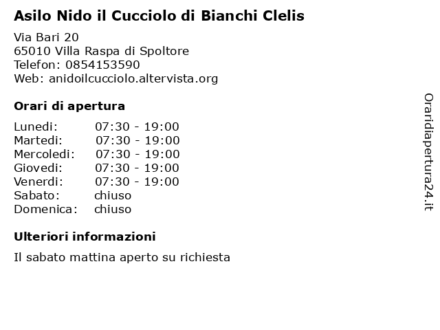 Asilo Nido il Cucciolo di Bianchi Clelis a Villa Raspa di Spoltore: indirizzo e orari di apertura